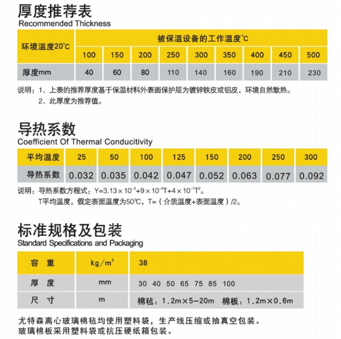 尤特森填充玻璃棉氈
